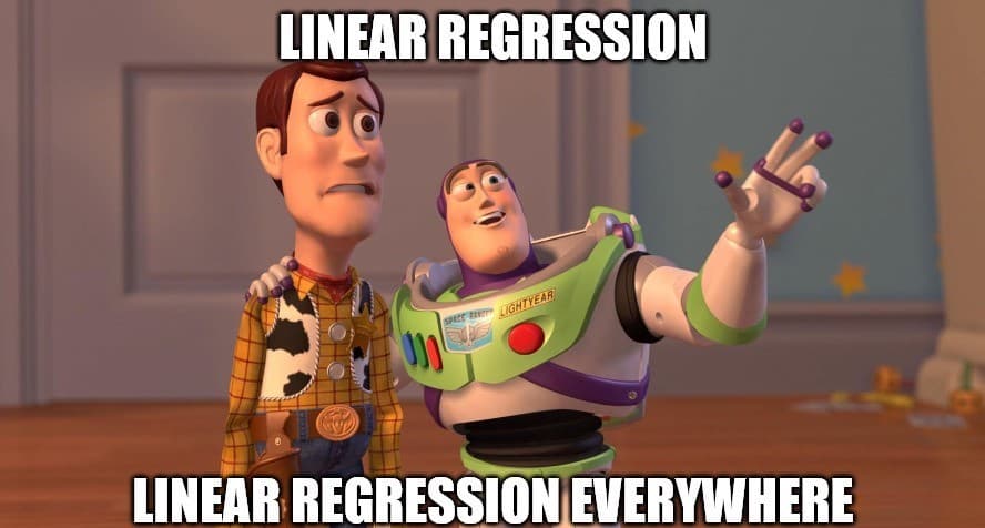 Understanding Linear Regression