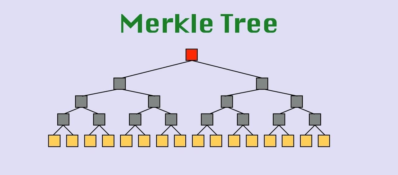 Merkle Tree
